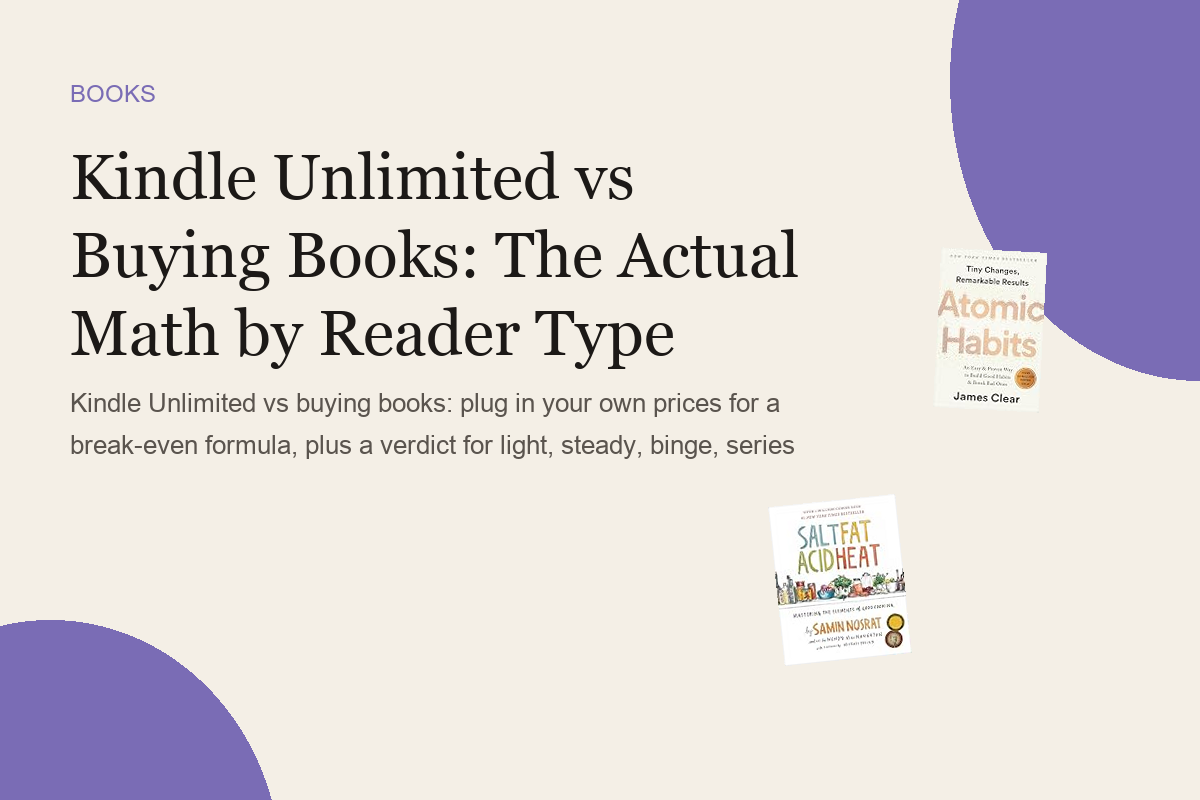 Kindle Unlimited vs Buying Books: The Actual Math by Reader Type